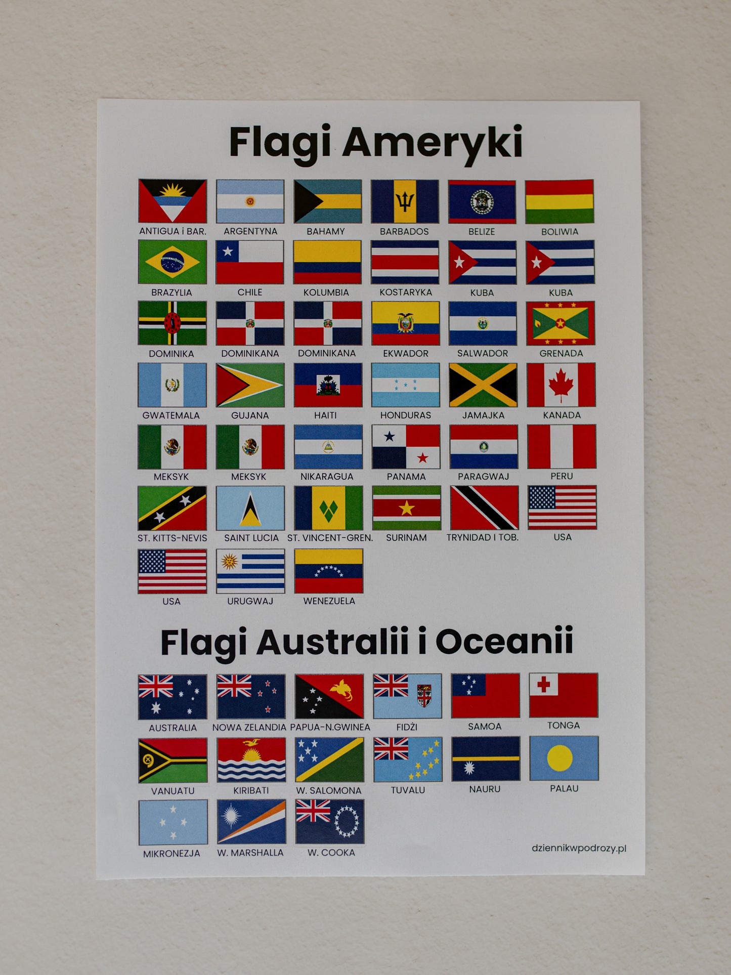Naklejki - Flagi Ameryki + Australia i Oceania