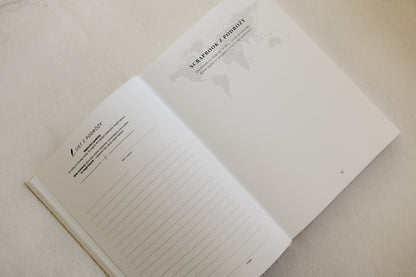 scrapbook-listpodrozniczy