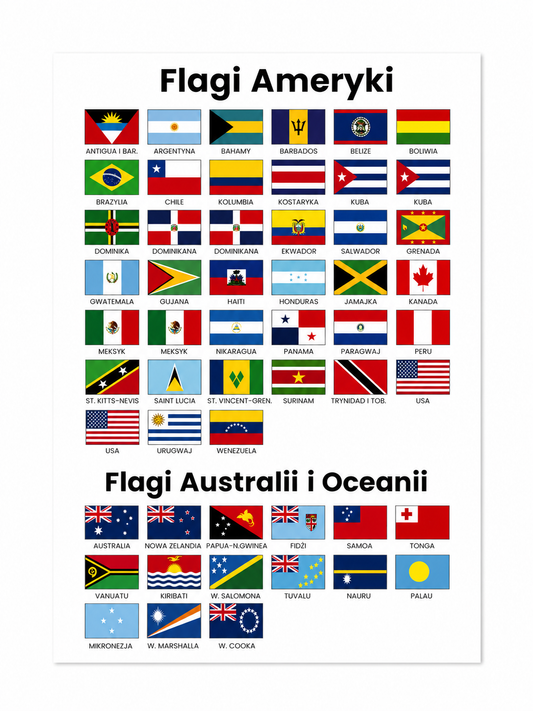 Naklejki - Flagi Ameryki + Australia i Oceania